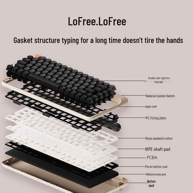 Lofree 1970S Retro Three-Mode Mechanical Keyboard