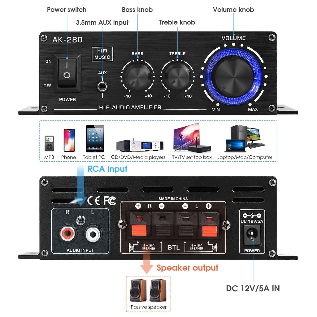 Nobsound Mini Stereo Amplifier, 40W X 2, Independent Treble and Bass Adjustment ±10dB, 155mm Ultra Compact, Blue LED for Car and Home Use