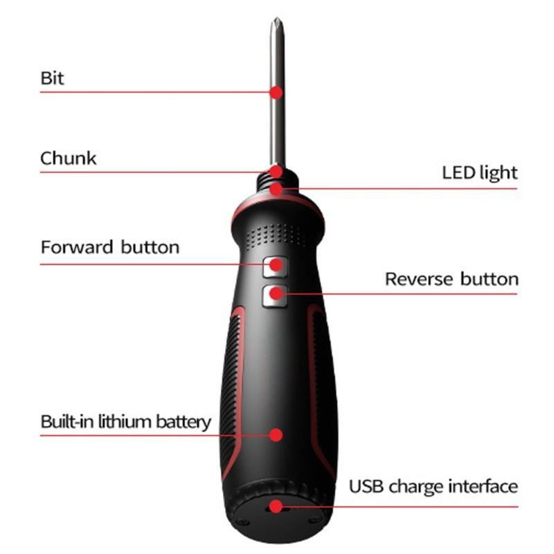 Leistungsstarker 3,6V Akkuschrauber mit wiederaufladbarem Akku und LED-Licht für Haushaltsaufgaben und Möbelmontage
