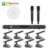 Accesorii audio și video – Microfoane