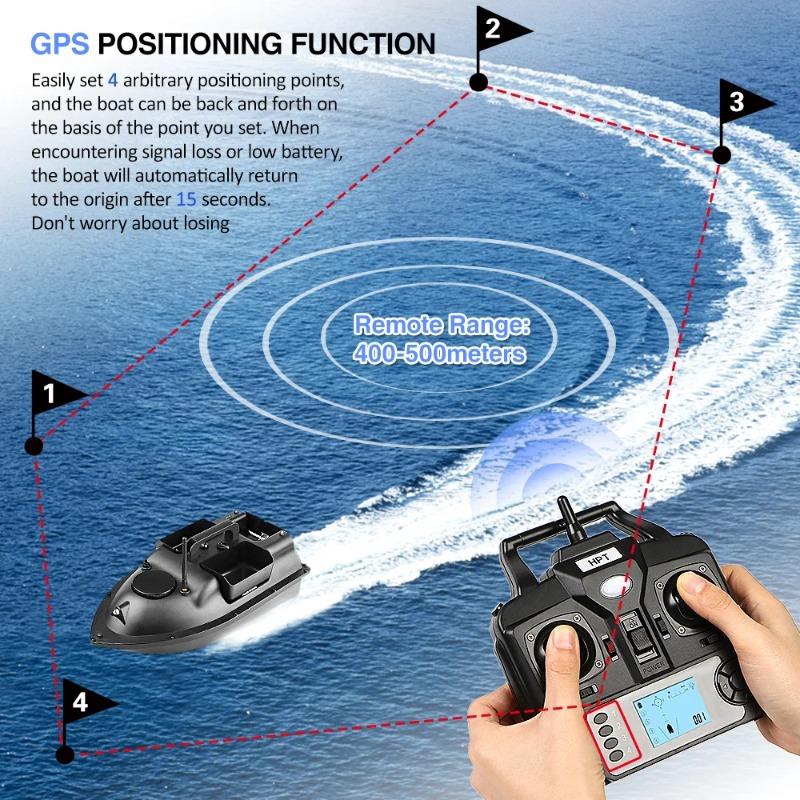 12000mAh GPS Fishing Bait Boat - 3 Bait Containers, 500m Smart RC, Automatic Return Wireless Fishing Feeder