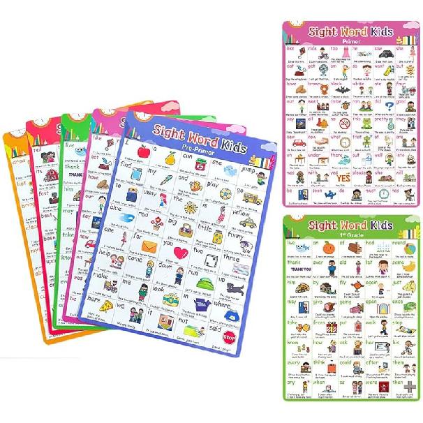 Lachilly Parts of Speech Learnig Posters, Grammar Learning, Vocabulary Building, Preschool, Home, Middle and High School Classroom Wall Decoration,