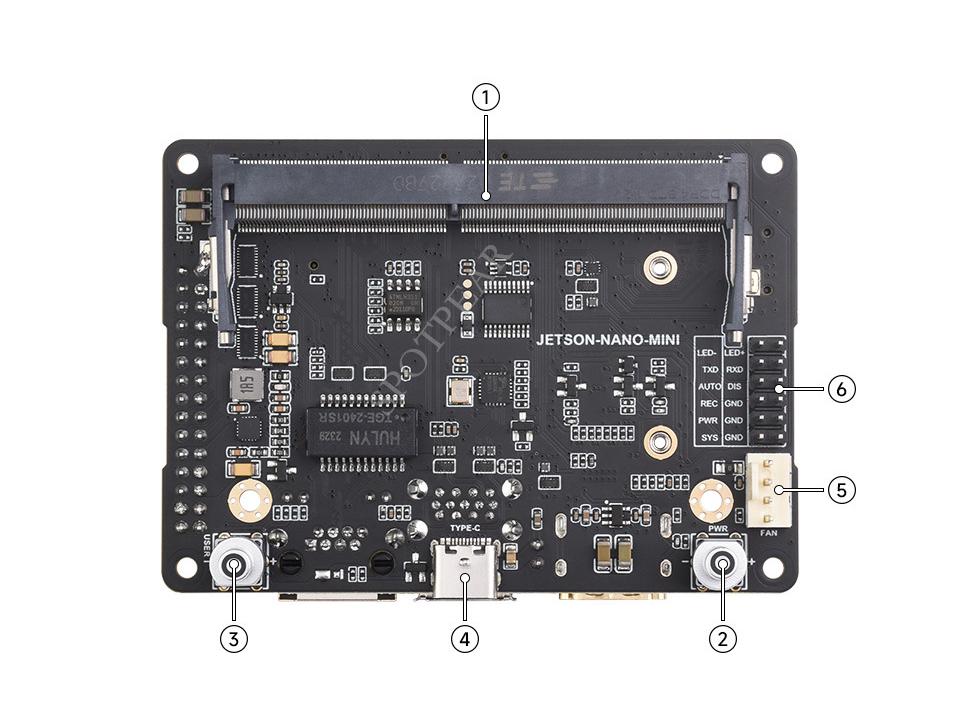 Jetson Nano Mini IO-Base Expansion Board