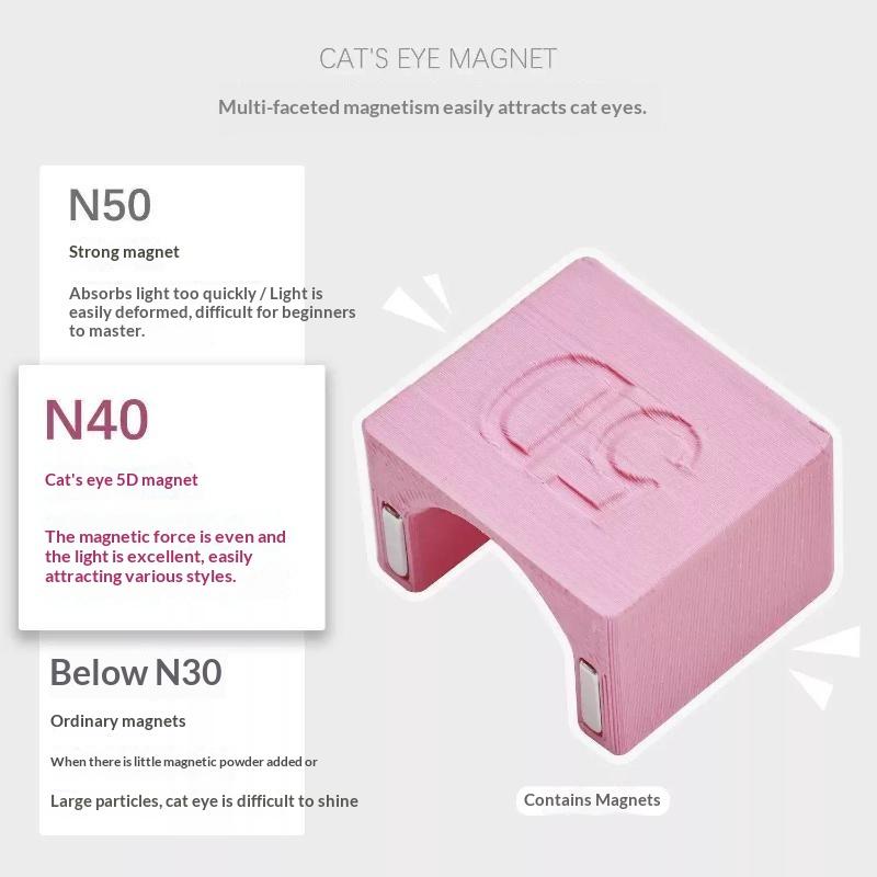 Cat Eye Magnet Tool Nail Art Magnet Stick For Diy Magnetic Cat Eye Gel Velvet 5D Nail Diy Tool French Nail Uv Magnetic