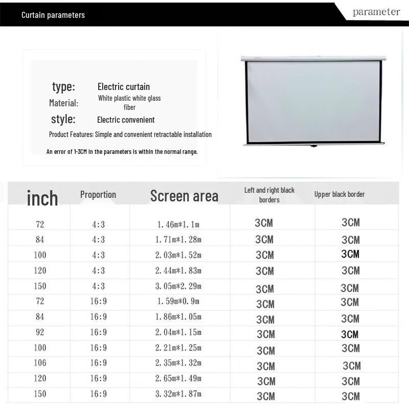 84-inch 4:3 Electric Projector Screen, White Fiberglass