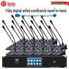 HuiDu Professional Digital Conference System (CN Version)