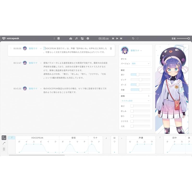 Internet VOICEPEAK Otomachi Una