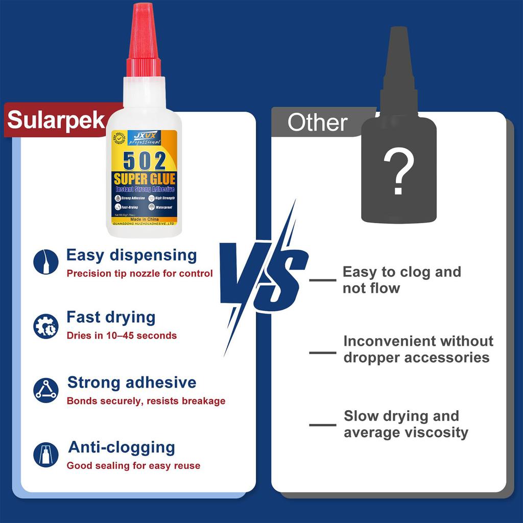 502 Super Glue 3-Second Curing Cyanoacrylate Adhesive Instant Bonding for Metal, Plastic, Glass, Toys Joining and Repair Office Maintenance