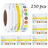 Multi-functional Food Shelf Life Label 250/300PCS Refridge Organization Labels  for Pantry