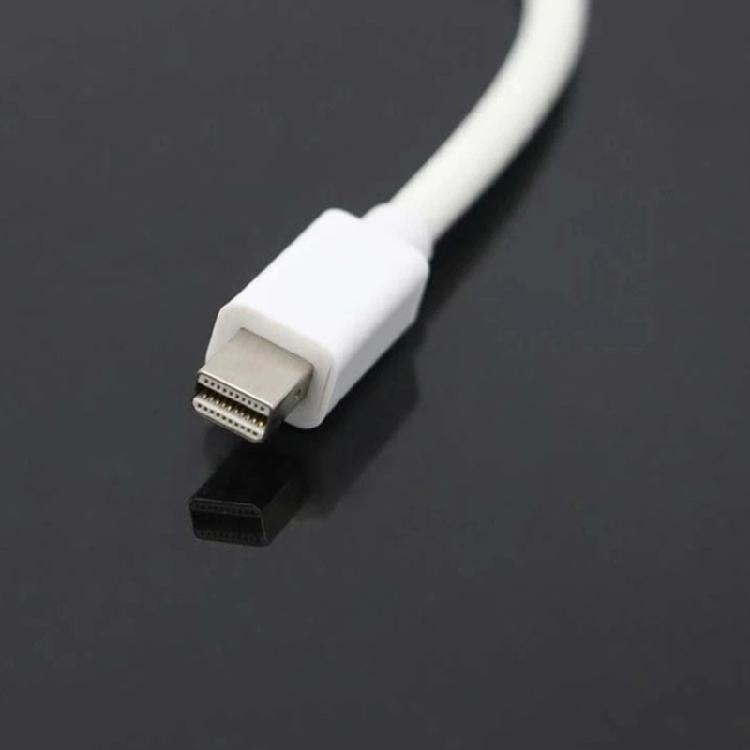 Mini  To HDTV Single Link Adapter  Computer To HDTV Screen Converters 1080P Male To Female Cable