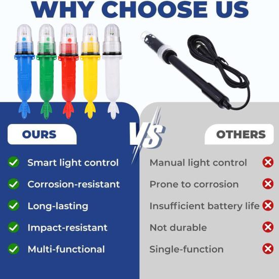 LED Boat Flares Waterproof Adjustable Light Control Battery Powered Emergency Lamp Fishing Net Rafts Buoys Boats Safety Signal Light