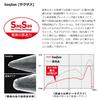 Daiwa Steez Snappy Frog