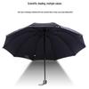 Extra-Large Reinforced Double Business Umbrella - UV Protection & Weather Resistant