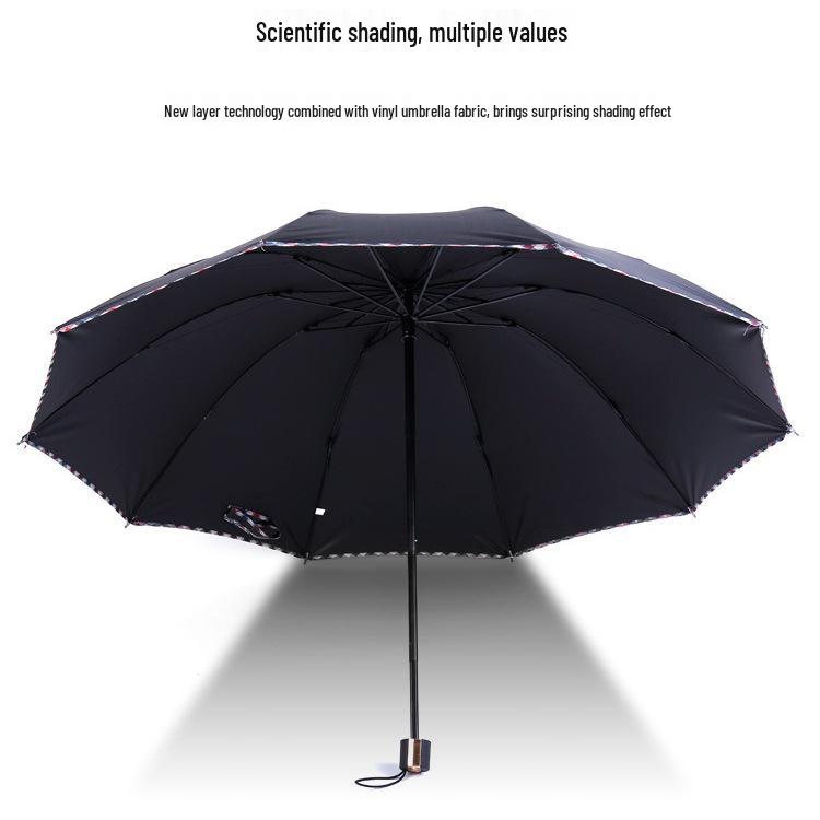 Extra-Large Reinforced Double Business Umbrella - UV Protection & Weather Resistant