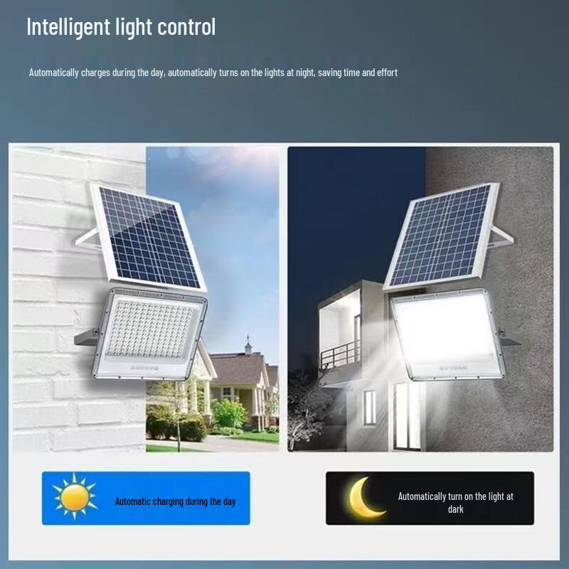 Jun Yong Lighting High-Power Solar Outdoor Light