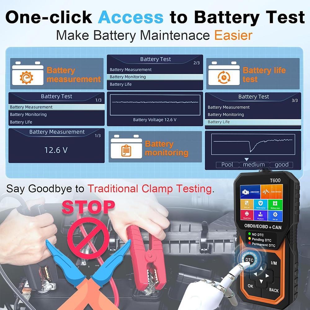OBD2 Scanner T600 Oxygen Sensor Test Code Reader Support Cloud Print Professional Car Diagnostic Tool Automotive DTC Lookup