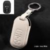 11th Gen Civic, CRV, XRV, Accord, URV, Vezel, HRV Leather Key Cover