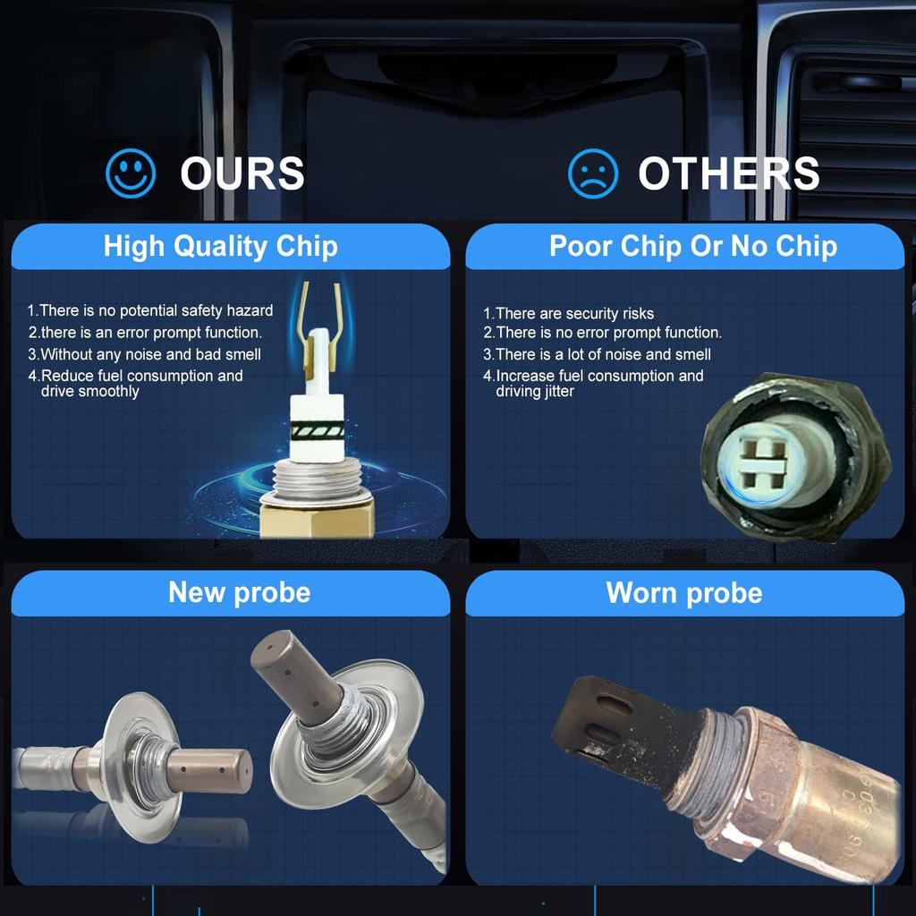 Upstream Air Fuel Ratio Oxygen Sensor Compatible with 2005-2007 Subaru Impreza Forester 2.0L Replace 22641-AA480,192400-2120,1924002120, DOX0361,