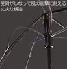 Mabu Sun and Rain Umbrella Heat Cut Ti for MEN Deep Green Rain UV Sun and Rain For For Foldable Umbrella, (Foldable) SMV-40344 Umbrella, Stylish,