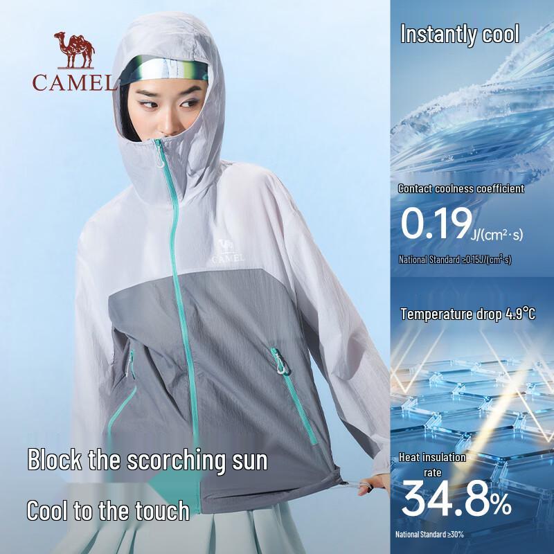Women's UPF50+ UV Protection Breathable Sun Jacket