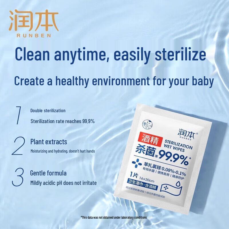 LUX Hygiene & Disinfection Gift Set