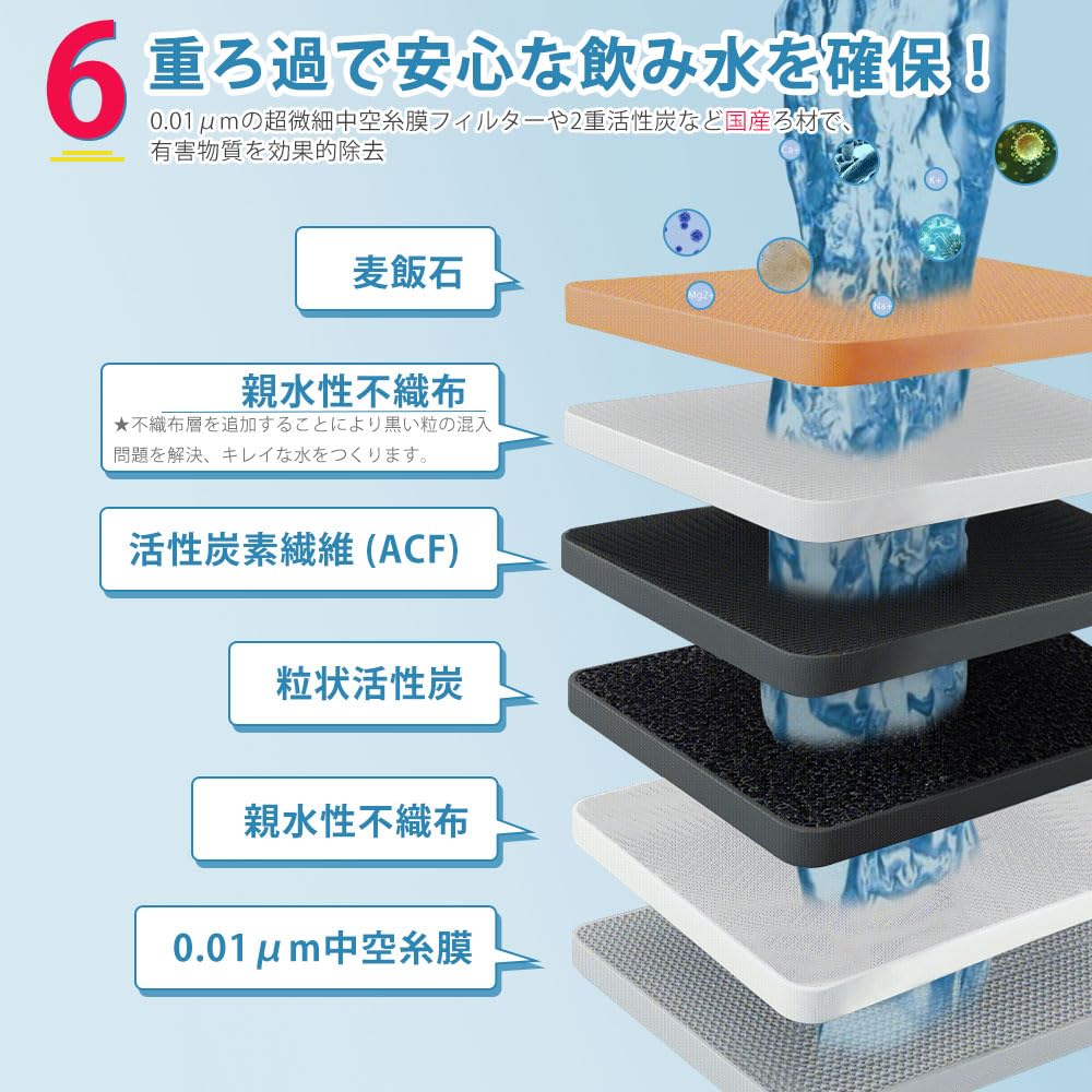 Panasonic Compatible Water Purifier Successor To with Added Maifan Removes 19 Elements Including Made In Japan Filter No Black Compatible with