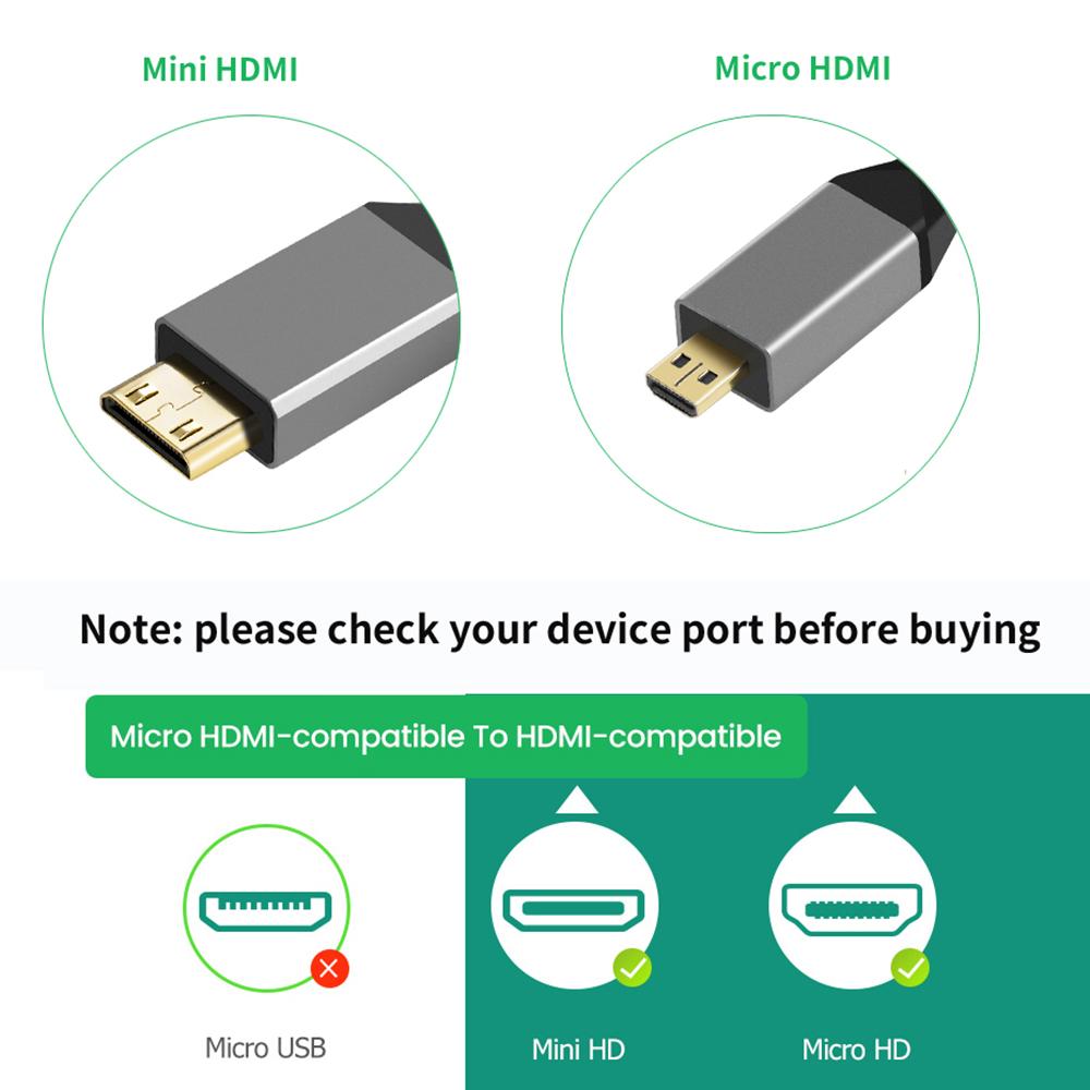 0.5-2.4m 4K Micro HDMI to HDMI Coiled Extension Cable Male to Male HDMI2.0 Flexible Spiral Cord