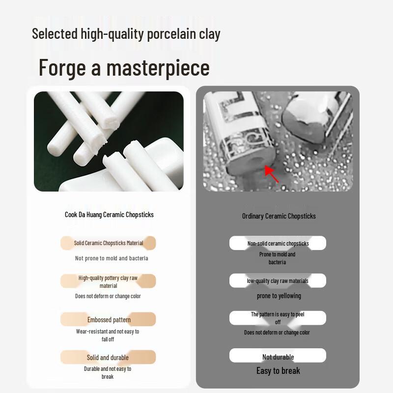 COOKER KING Ceramic Chopsticks Set
