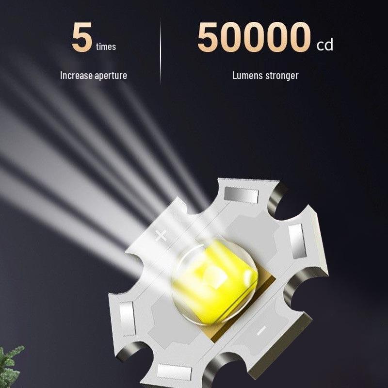 Rechargeable Laser Headlamp: Super Bright, Explosion-Proof for Night Fishing, Long-Range Outdoor Use, and Mining