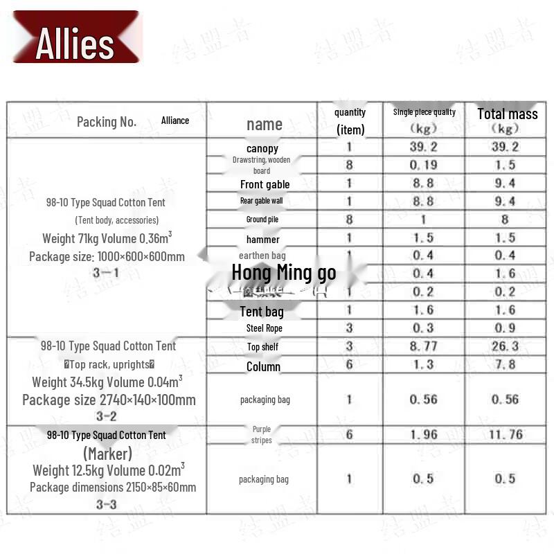 Allied 98-10 Squad Tent Accessory Kit