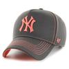 Luer og hatter – Baseball capser