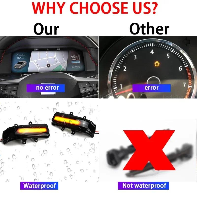 Dynamic Turn Signal LED Rearview Mirror Indicator Blinker Repeater Light for Toyota RAV4 XA30 Estima Alphard AH20 Vellfire Noah