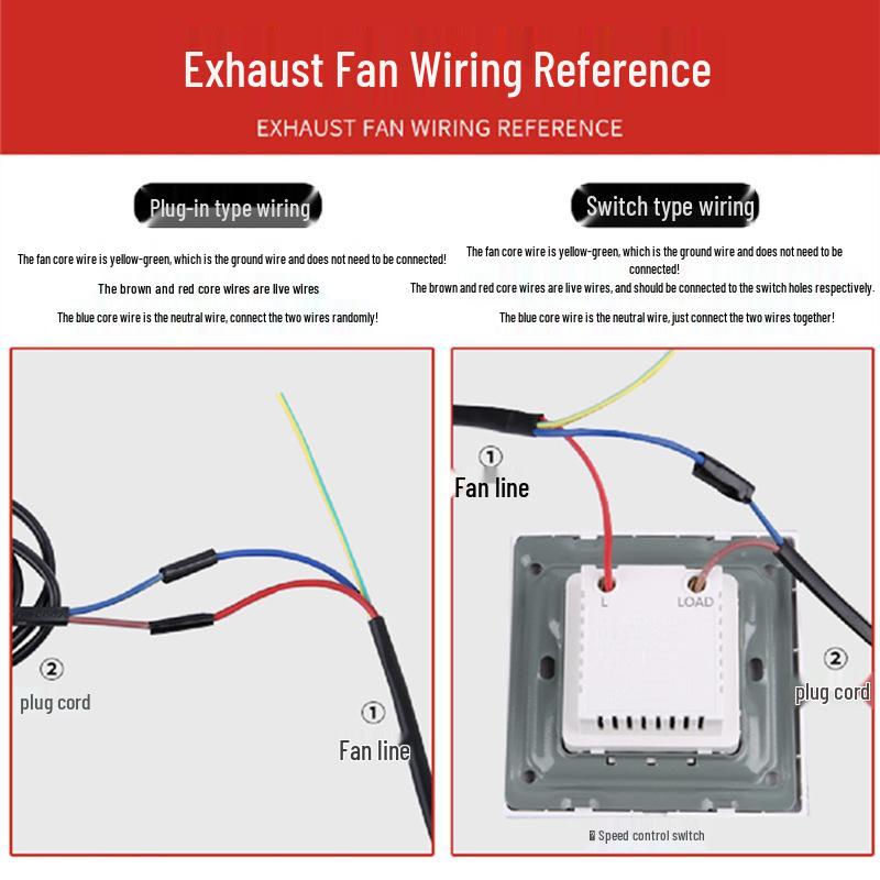 Square Wall-Mount Axial Fan for Strong Kitchen & Bathroom Ventilation