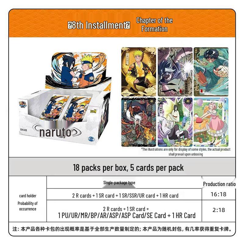 Naruto Soldier Box: Chapter 8 Deluxe SP Card Set (CR Naruto & Gaara)