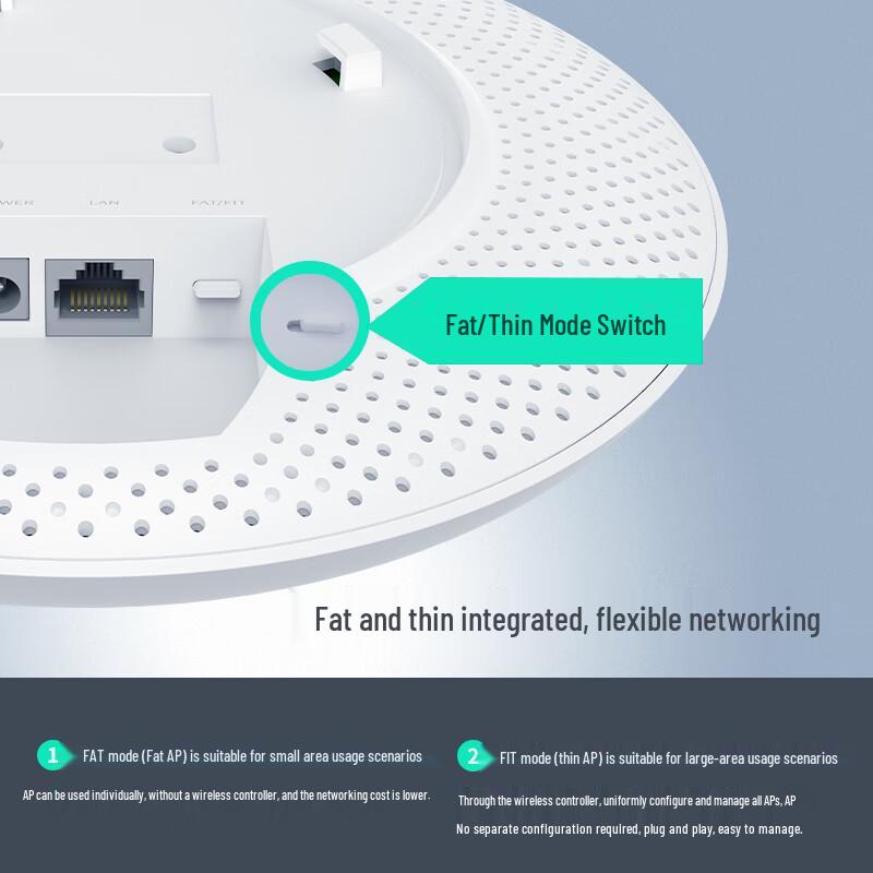 MERCURY Whole-Home WiFi 6 & WiFi 7 Ceiling AP System (CN version)