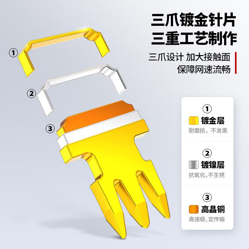 AMPCOM RJ45 Network Connectors & Crimping Tools