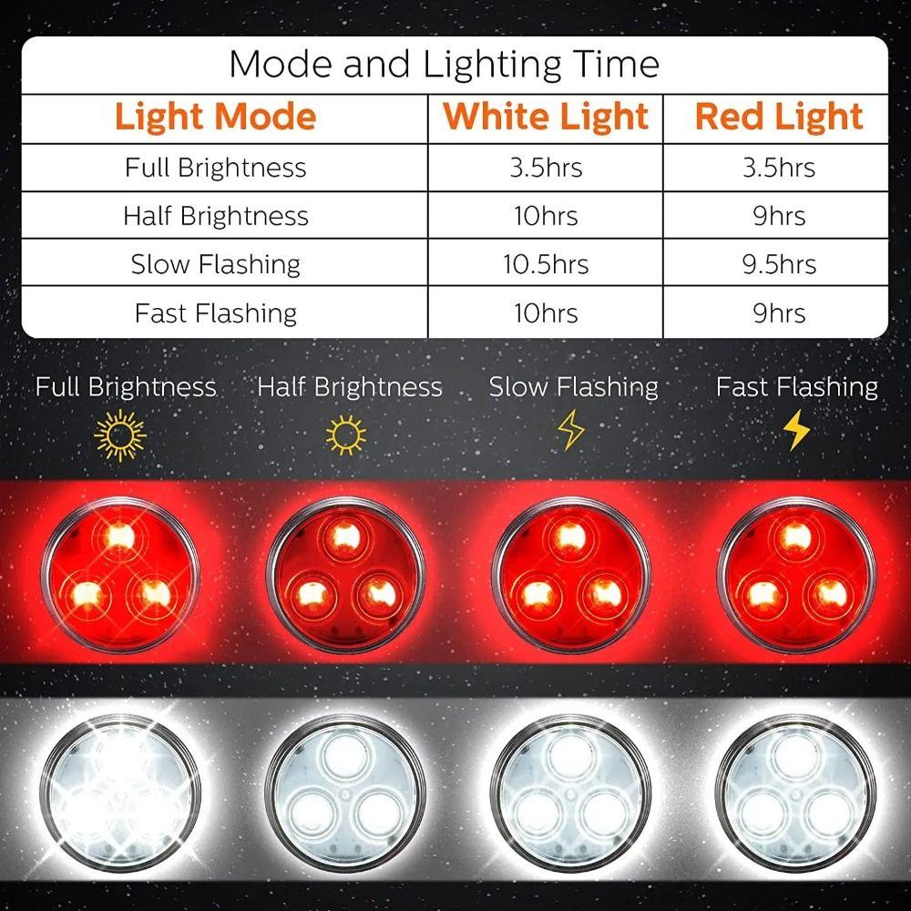 USB-Ladehundehalsbandlicht Wasserdichte Rücklichter Langlebige Fahrradlichter Outdoor-Aktivitäten