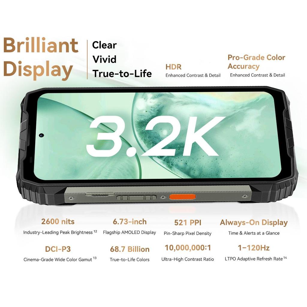 Blackview XPLORE 2 Dimensity 8300 Rugged Phone Android 15  (12GB+24GB) RAM 256GB ROM 6.78 Inch 120Hz Display 20000mAh