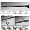 Daiwa Shore Jigging Rod DRAGGER MX 96MH