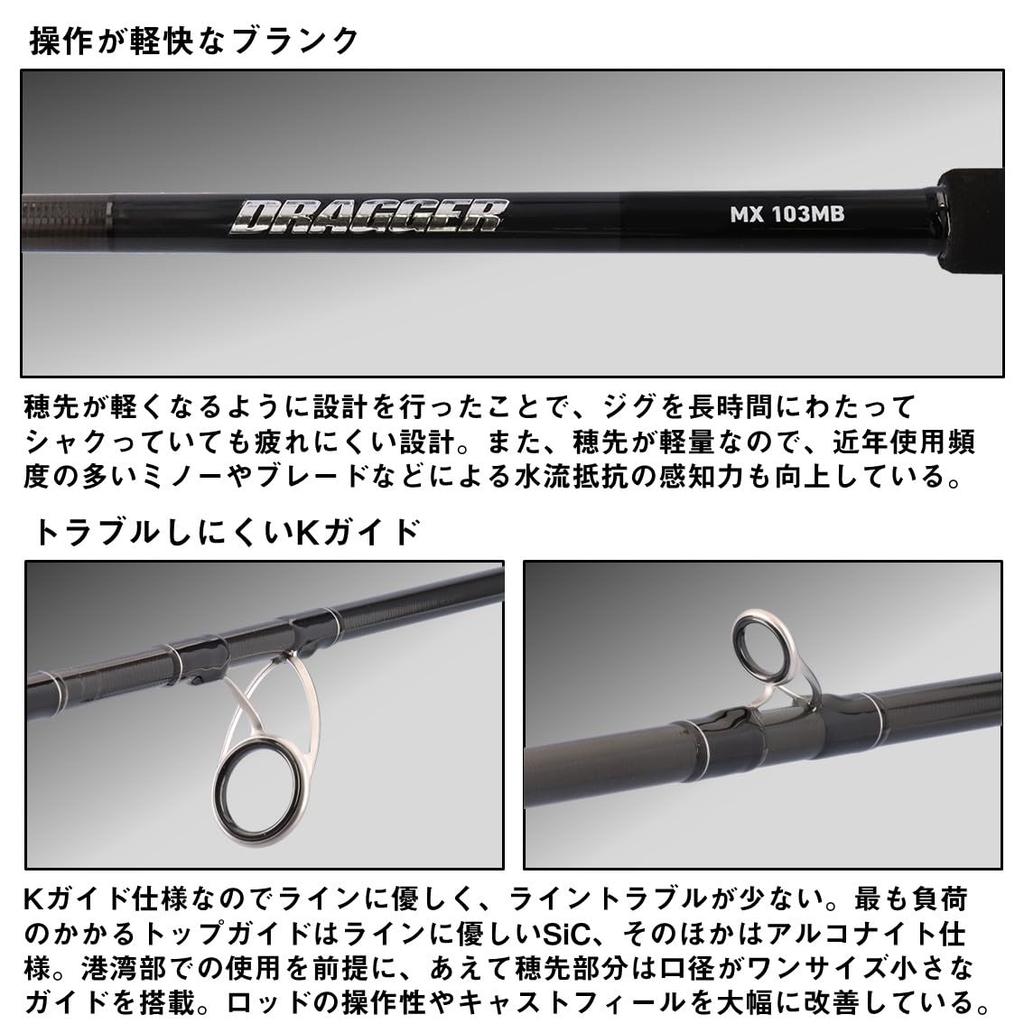 Daiwa Shore Jigging Rod DRAGGER MX 96MH
