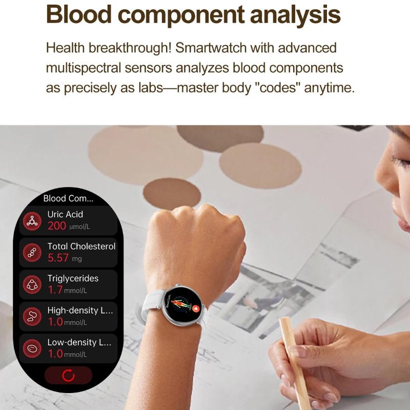 2026 New Women AI Nursing Grade Smart Diagnosis Smart Watch HRV+ECG Uric Acid Blood Oxygen Health Monitor IP68 Waterproof Sports Smartwatches