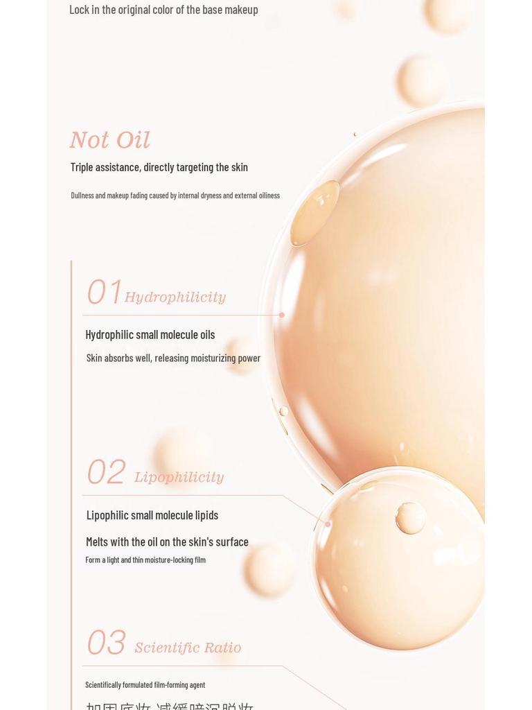 NOVO Translucent Gauze Cushion Foundation for Women - Concealing, Oil Control, Waterproof, Sweatproof, Long-lasting BB Cream.