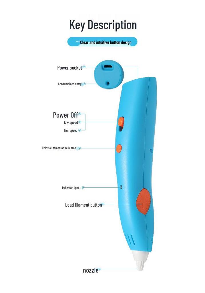 Rechargeable 1.75mm Low-Temperature 3D Printing Pen for Kids - Ideal Educational Gift