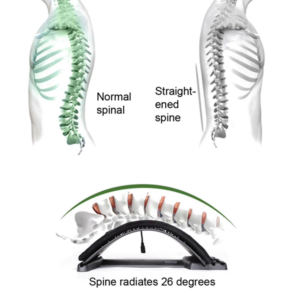 Lumbar Traction Electric Heating Hot Compress Adjustable Lumbar Spine Disc Herniation Massager Black