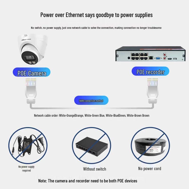 Dahua 4MP PoE IR Dome Network Camera with Audio CN Plug (adapter Included)