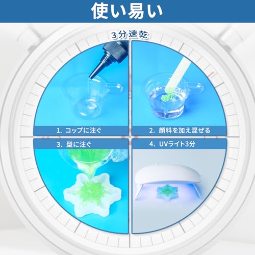 Bond Craftor UV-Harz 300g, Kristallklar, Hart, Schnelltrocknend, für Schmuckherstellung, DIY Basteldekoration