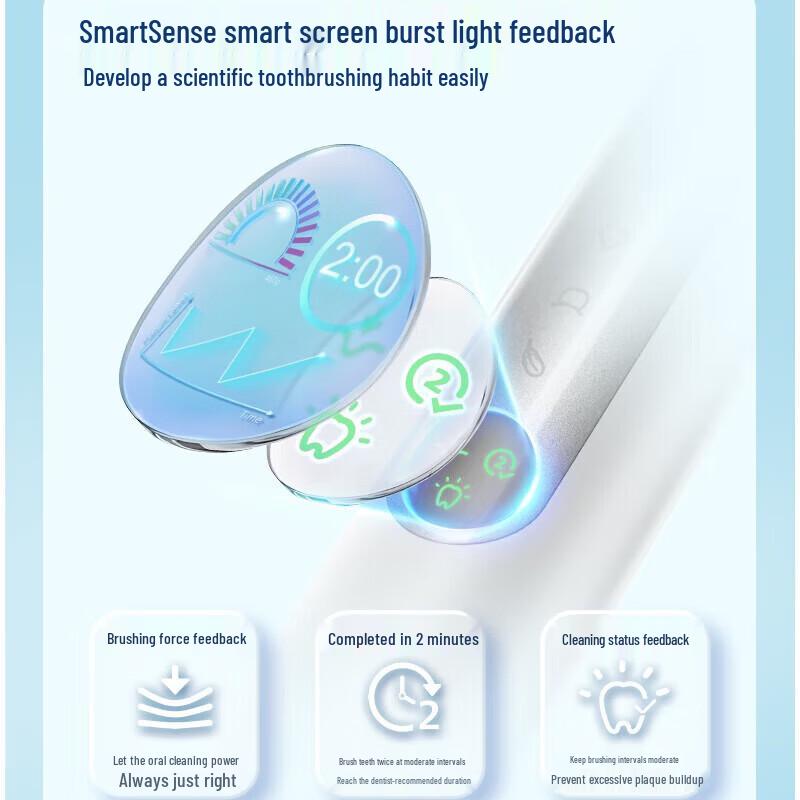 Philips DiamondClean 3 Series Pro Sonic Electric Toothbrush CN plug (adapter included)