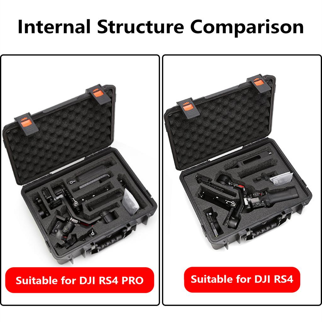 Vodotěsný úložný box Carry Bag Bezpečné pouzdro pro letecký transportní obal Chránič kabelky pro fotografické nadšence