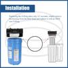 10 Count Rubber O-Rings For Standard Size Water Filter Housings Replacement Accessory For Housing Parts