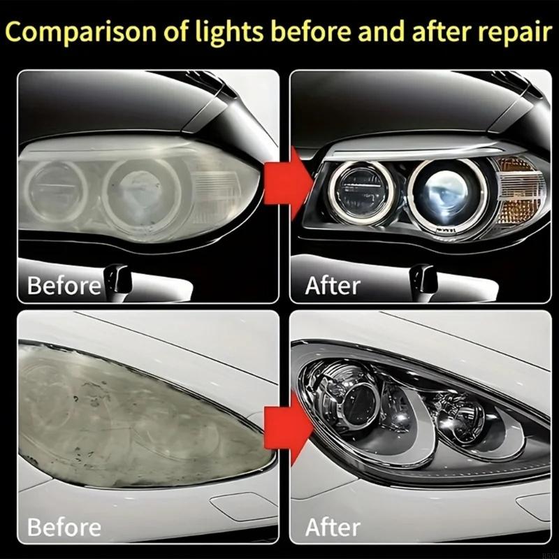 2025 New Headlight Lens Refinishing set with Sponge Headlight Restoration Paste for Auto